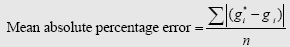 Mean absolute percentage error formula