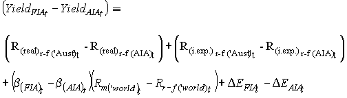 equation