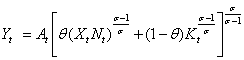 Equation 2: This equation describes the representative firm’s production function. Production is assumed to take place according to a constant elasticity of substitution (CES) production function exhibiting constant returns to scale. Production requires the input of both labour and capital, with labour’s input multiplied by labour augmenting technical change. For completeness a scaling term is included to ensure the CES production function yields the historic level of output. This scaling term is effectively Hicks-neutral technological change.