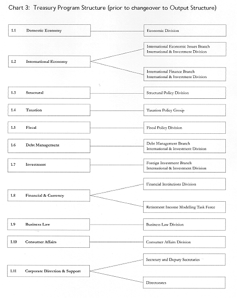 chart3.GIF (81110 bytes)